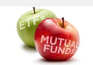 etfs apple